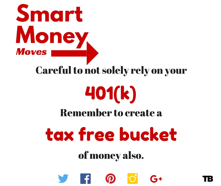 Smart Money Moves 401k